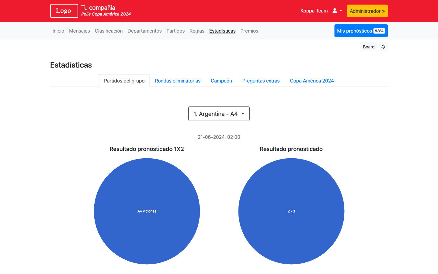 Polla Copa América 2024 - Copa Mundial 2026