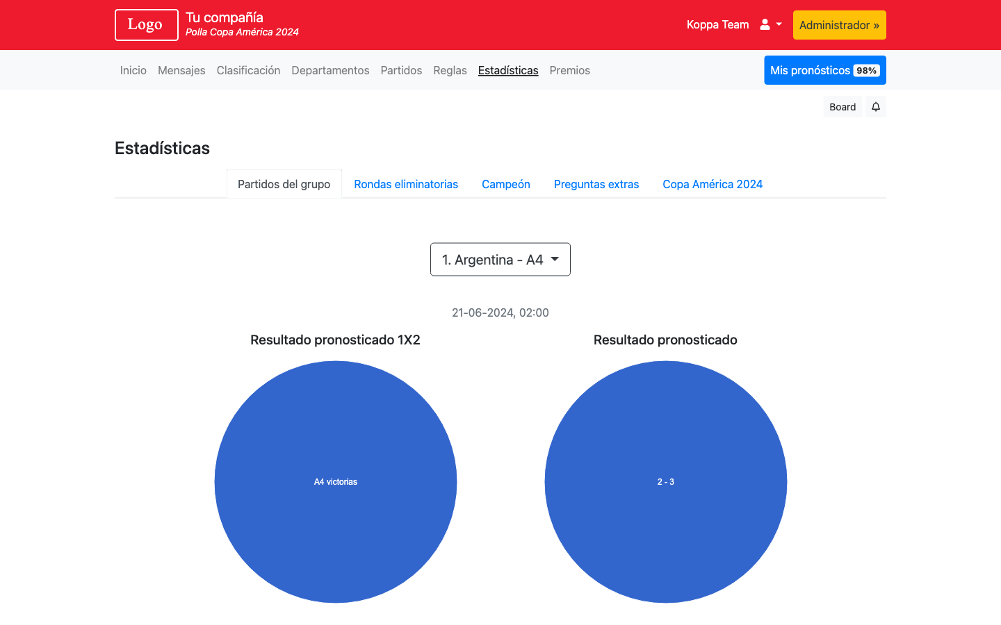 Polla Copa América 2024 - Copa América 2024