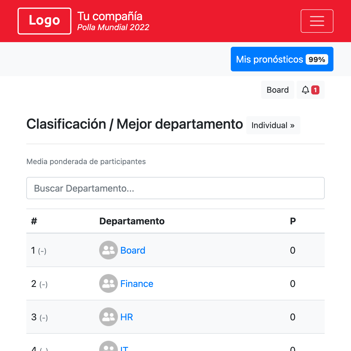 Clasificación del departamento - Copa Mundial 2026