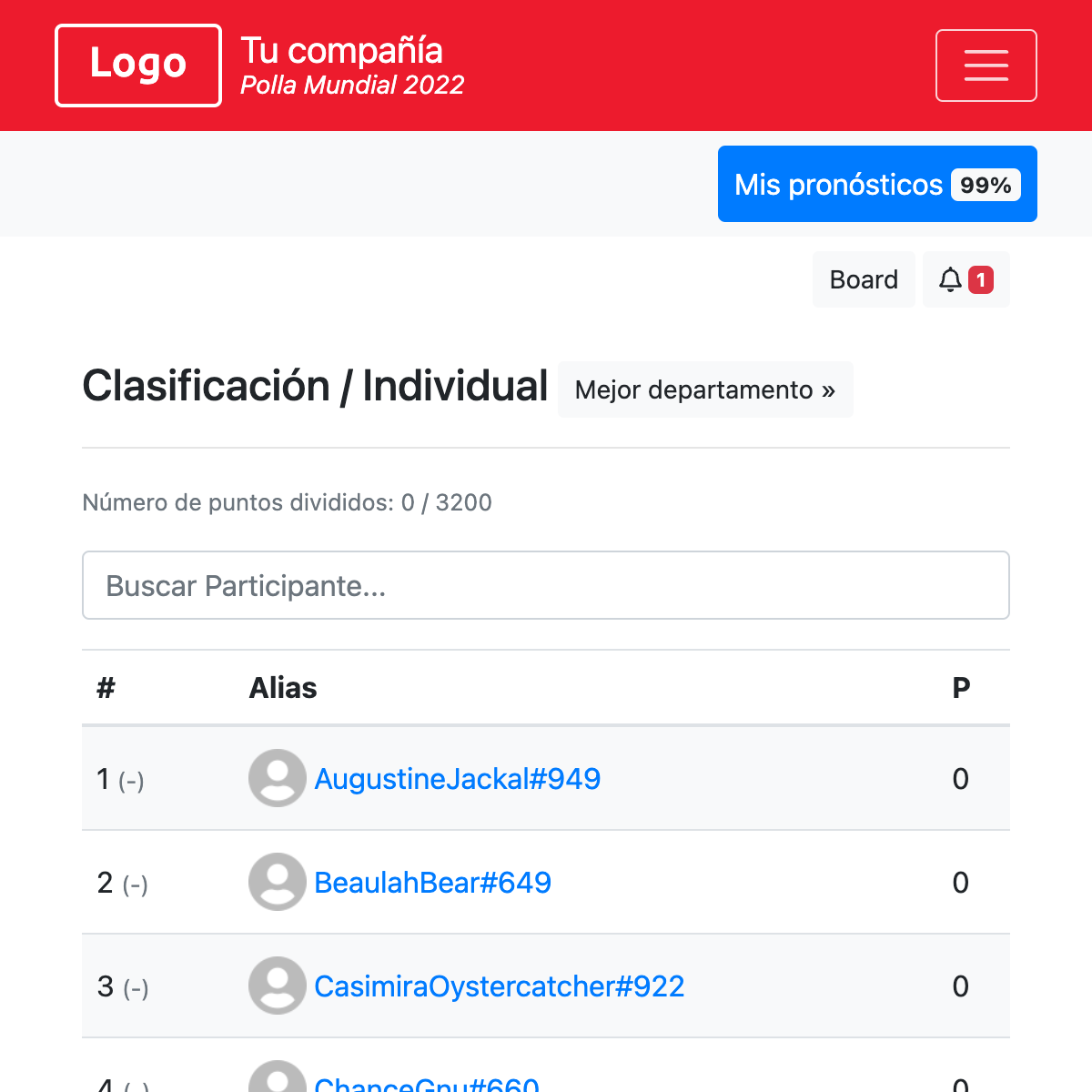 Clasificación individual - Copa Mundial 2026